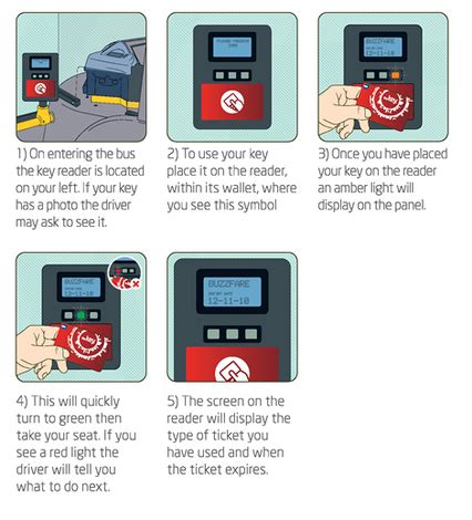 reading buses lost smart card|FAQ .